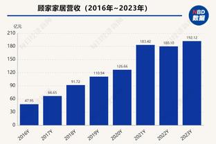 巴萨主场对阵赫罗纳现场观众人数：42848人